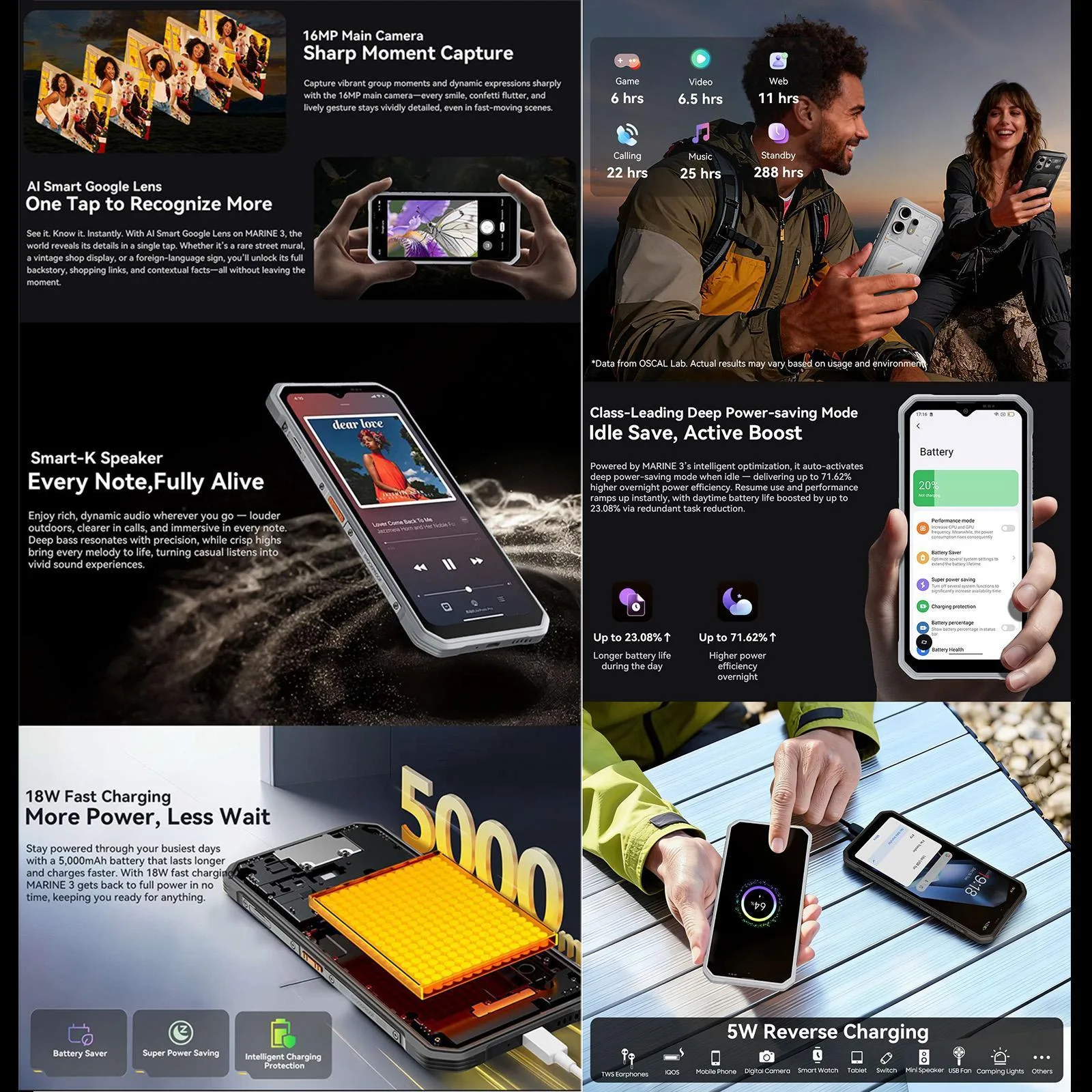 [HK Warehouse] Blackview Oscal Marine 3, 8GB+128GB, 6.56 inch Android 16 MT6769V/CB Helio G81 Octa Core, Network: 4G, OTG, NFC