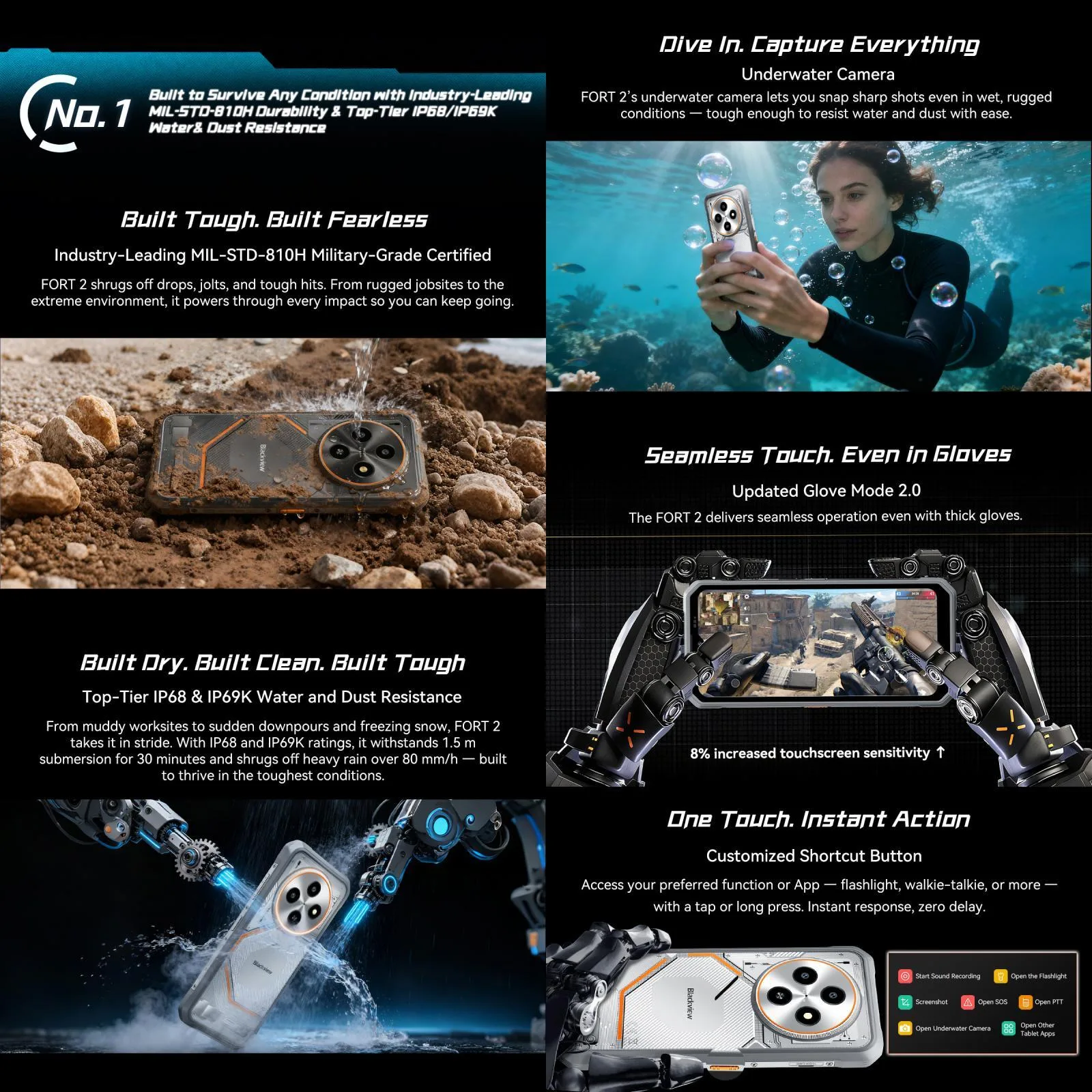 [HK Warehouse] Blackview FORT 2 Rugged Phone, 8GB+128GB, 6.56 inch Android 15 MediaTek MT6769V/CB Helio G81 Octa Core, Network: 4G, OTG, NFC