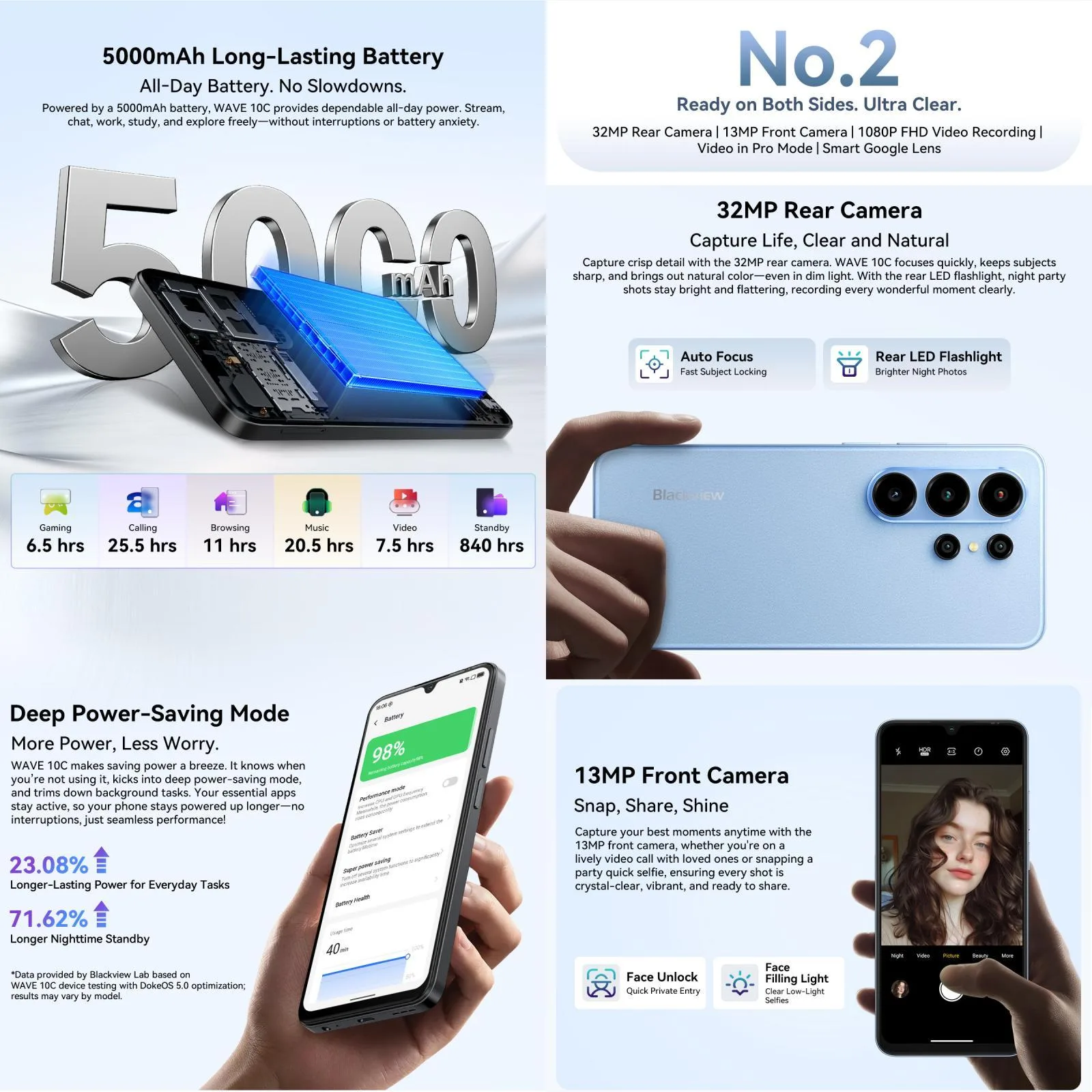 [HK Warehouse] Blackview WAVE 10C, 4GB+32GB, 6.88 inch Android 16 Unisoc UMS312 / T310 Quad Core, Network: 4G, OTG
