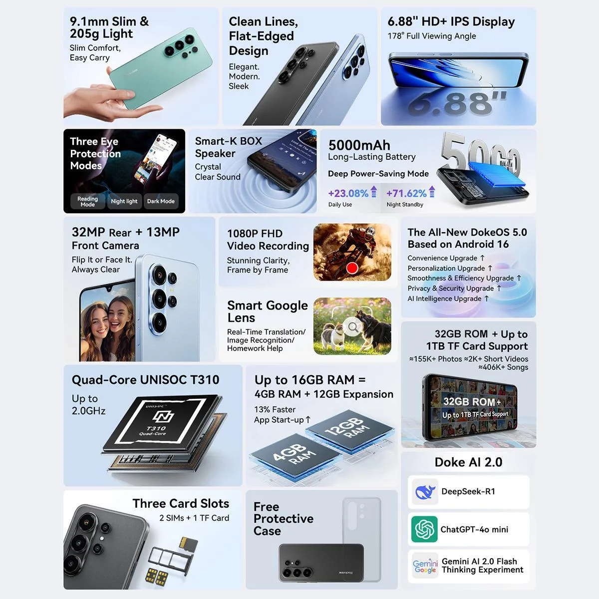 [HK Warehouse] Blackview WAVE 10C, 4GB+32GB, 6.88 inch Android 16 Unisoc UMS312 / T310 Quad Core, Network: 4G, OTG