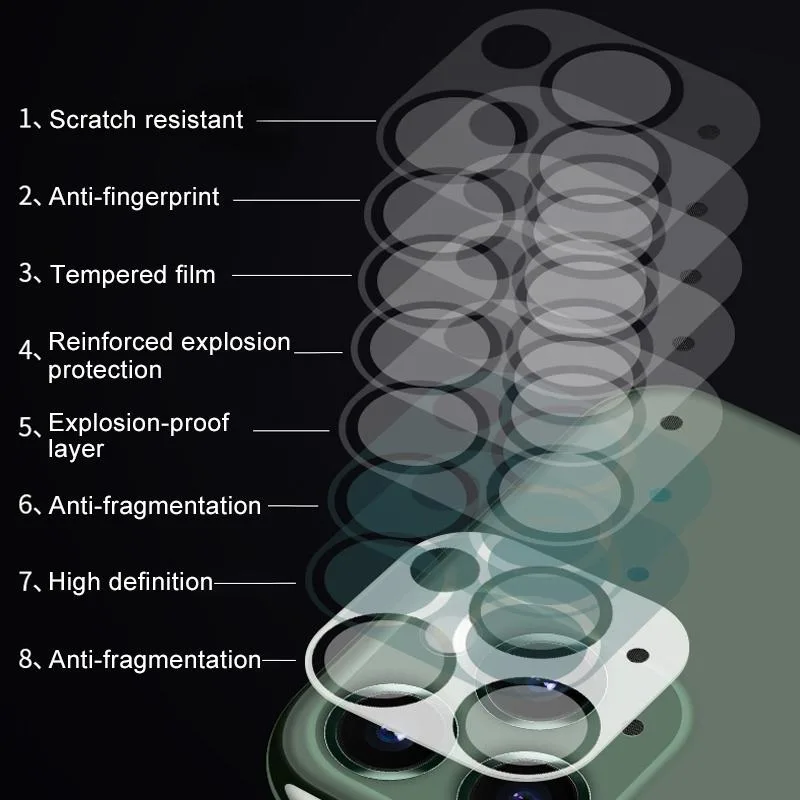 For iPhone 13 mini HD Rear Camera Lens Protector Tempered Glass Film